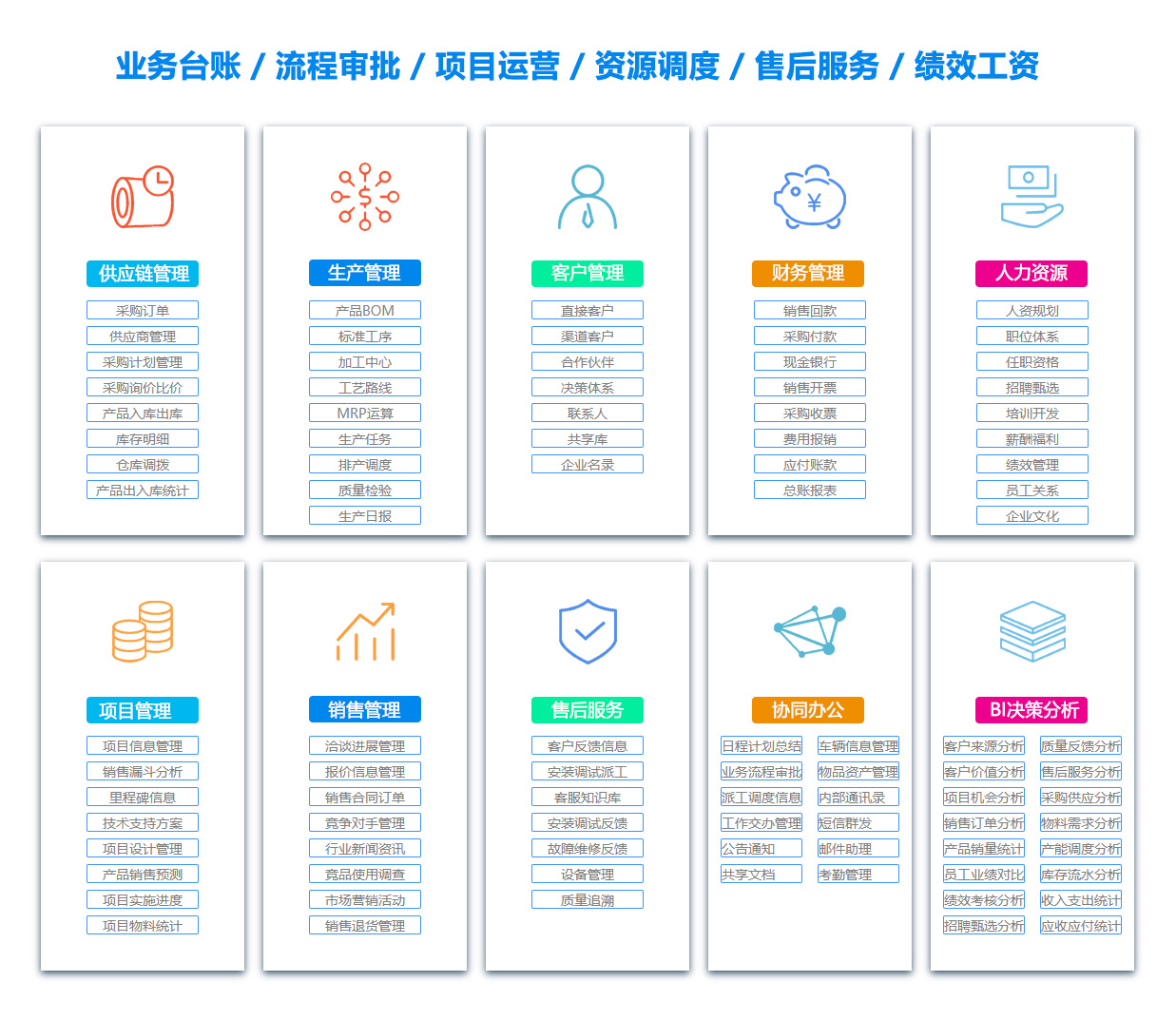 韶关供应链系统